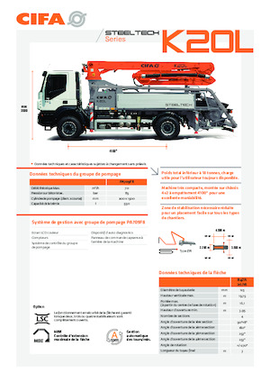 Автобетононасоси CIFA K20L 