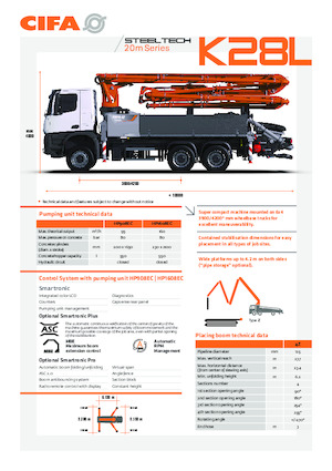 Автобетононасоси CIFA K28L