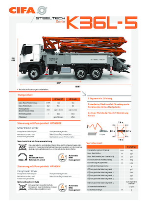 Автобетононасоси CIFA K36L-5