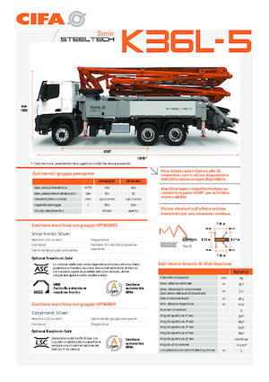 Автобетононасоси CIFA K36L-5