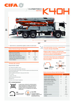 Автобетононасоси CIFA K40H