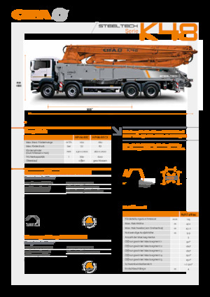 Автобетононасоси CIFA K48