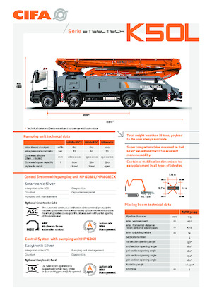 Автобетононасоси CIFA K50L 