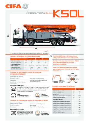 Автобетононасоси CIFA K50L 