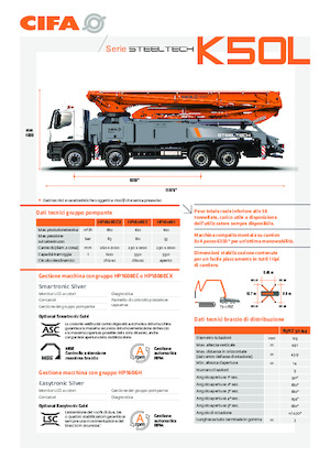 Автобетононасоси CIFA K50L 