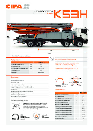 Автобетононасоси CIFA K53H