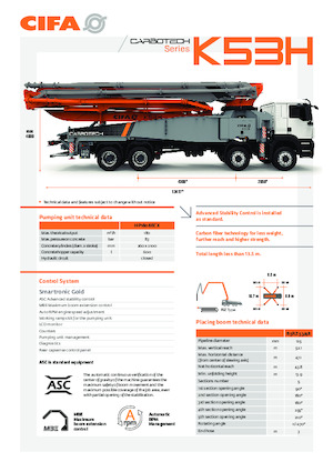 Автобетононасоси CIFA K53H