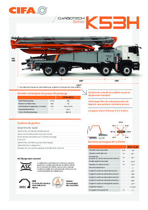 Автобетононасоси CIFA K53H