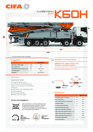 Автобетононасоси CIFA K60H