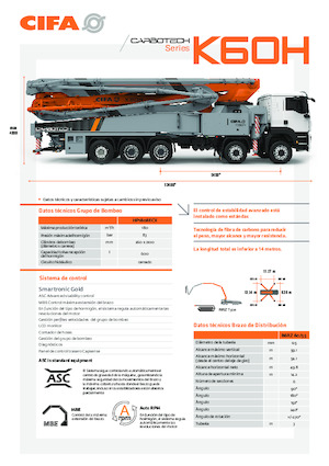 Автобетононасоси CIFA K60H