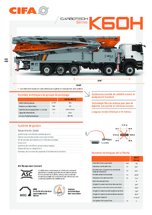 Автобетононасоси CIFA K60H