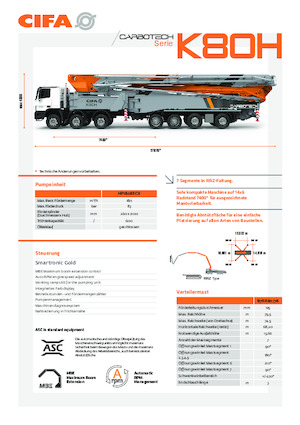 Автобетононасоси CIFA K80H