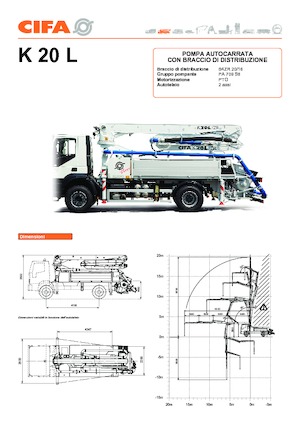 Автобетононасоси CIFA K20L 