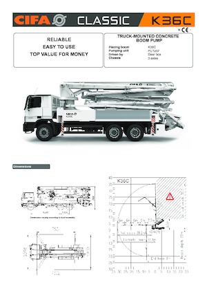 Автобетононасоси CIFA K36C