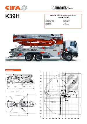 Автобетононасоси CIFA K39H