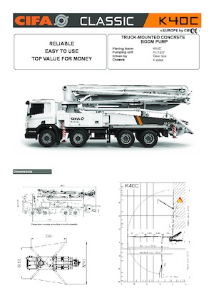Автобетононасоси CIFA K40C