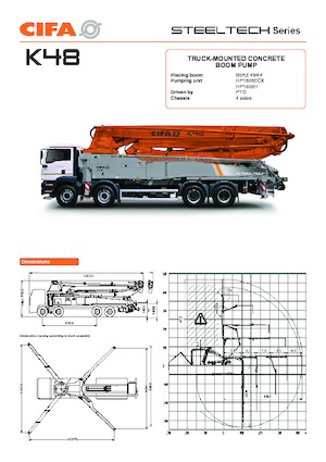Автобетононасоси CIFA K48
