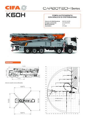Автобетононасоси CIFA K60H