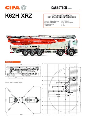 Автобетононасоси CIFA K62H