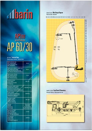 Причіпні підйомники з шарнірною стрілою Barin AP 60/30