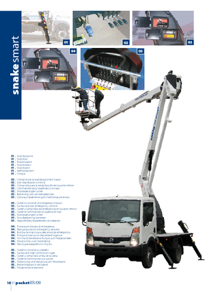 Причіпні підйомники з шарнірною стрілою Oil & Steel Snake 2112 smart