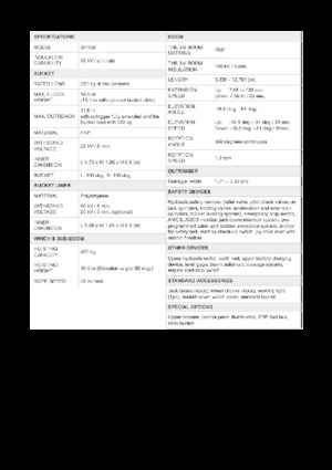 Автовишки з телескопічною стрілою Aichi SKYMASTER SH15B