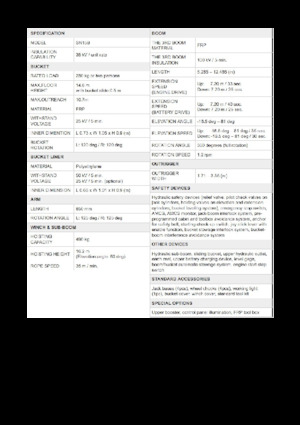 Автовишки з телескопічною стрілою Aichi SKYMASTER SN15B
