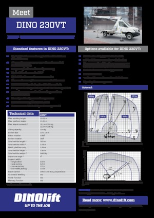 Причіпні телескопічні підйомники Dino Lift Dino 230VT