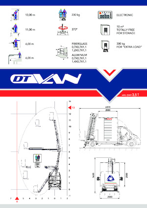 Автовишки з телескопічною стрілою CELA DT VAN