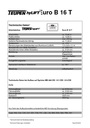 Автовишки з телескопічною стрілою TEUPEN Euro B 16 T