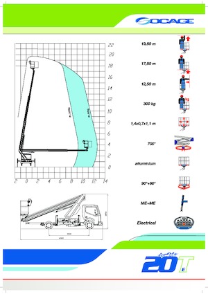 Автовишки з телескопічною стрілою Socage forSte 20 T Speed
