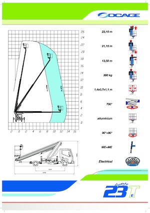 Автовишки з телескопічною стрілою Socage forSte 23 T Speed