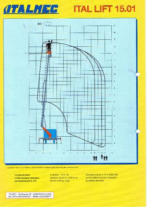 Автовишки з телескопічною стрілою Italmec Ital Lift 15.01