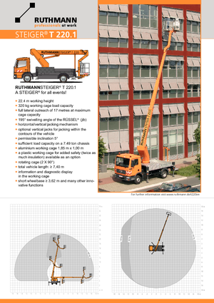 Автовишки з телескопічною стрілою Ruthmann T 220