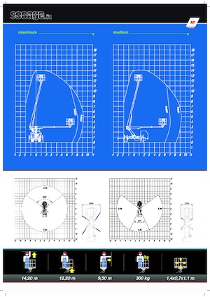 Автовишки з телескопічною стрілою Socage T415 forSte
