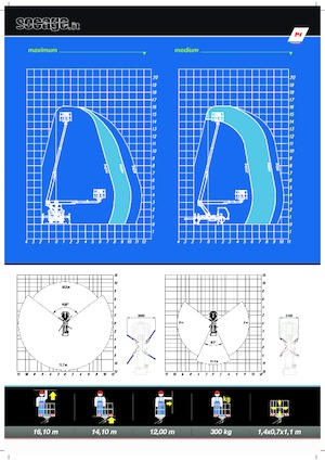 Автовишки з телескопічною стрілою Socage T416 forSte