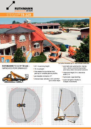 Автовишки з телескопічною стрілою Ruthmann TB 220 V3