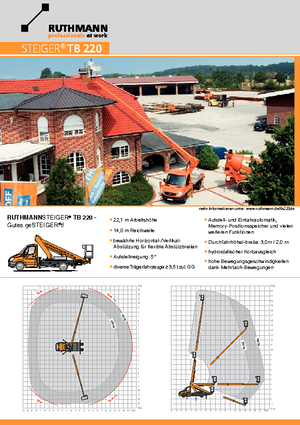 Автовишки з телескопічною стрілою Ruthmann TB 220 V3