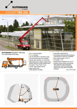 Автовишки з телескопічною стрілою Ruthmann TBR 200