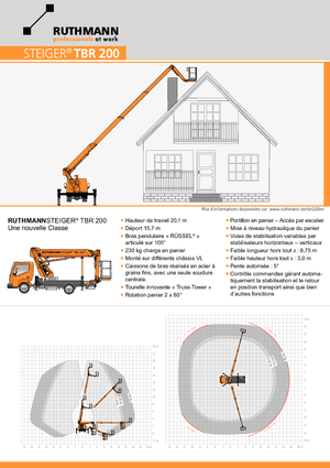 Автовишки з телескопічною стрілою Ruthmann TBR 200
