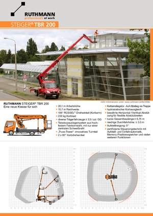 Автовишки з телескопічною стрілою Ruthmann TBR 200