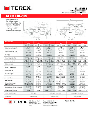 Автовишки з телескопічною стрілою Terex TL45M