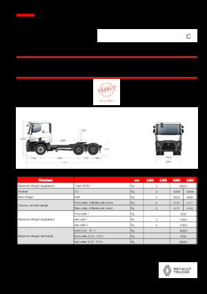 Тягачі Renault C T6X4 OFF ROAD 11L E6