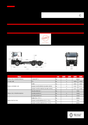 Тягачі Renault C T6X4 OFF ROAD 11L E6