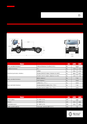 Тягачі Renault D 19 WIDE 4X2 T 460 E6