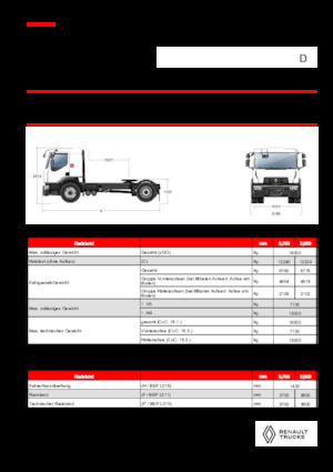 Тягачі Renault D 19 WIDE 4X2 T 460 E6