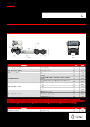 Тягачі Renault E-TECH C - T6x4 OFF ROAD