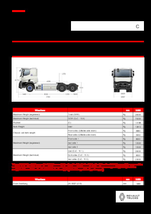 Тягачі Renault E-TECH C - T6x4 OFF ROAD