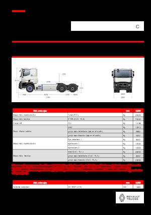 Тягачі Renault E-TECH C - T6x4 OFF ROAD