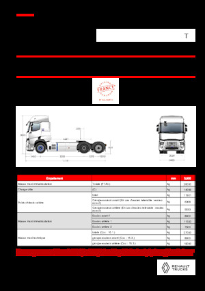 Тягачі Renault E-TECH T - T6x2 TAG